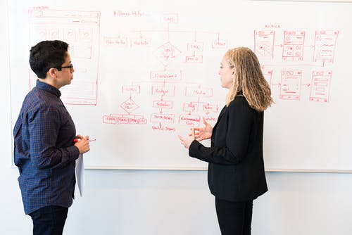 man and woman look at marketing plan on whiteboard